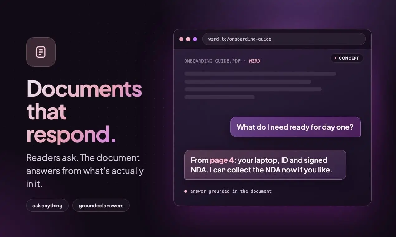 Screenshot 2 of WZRD