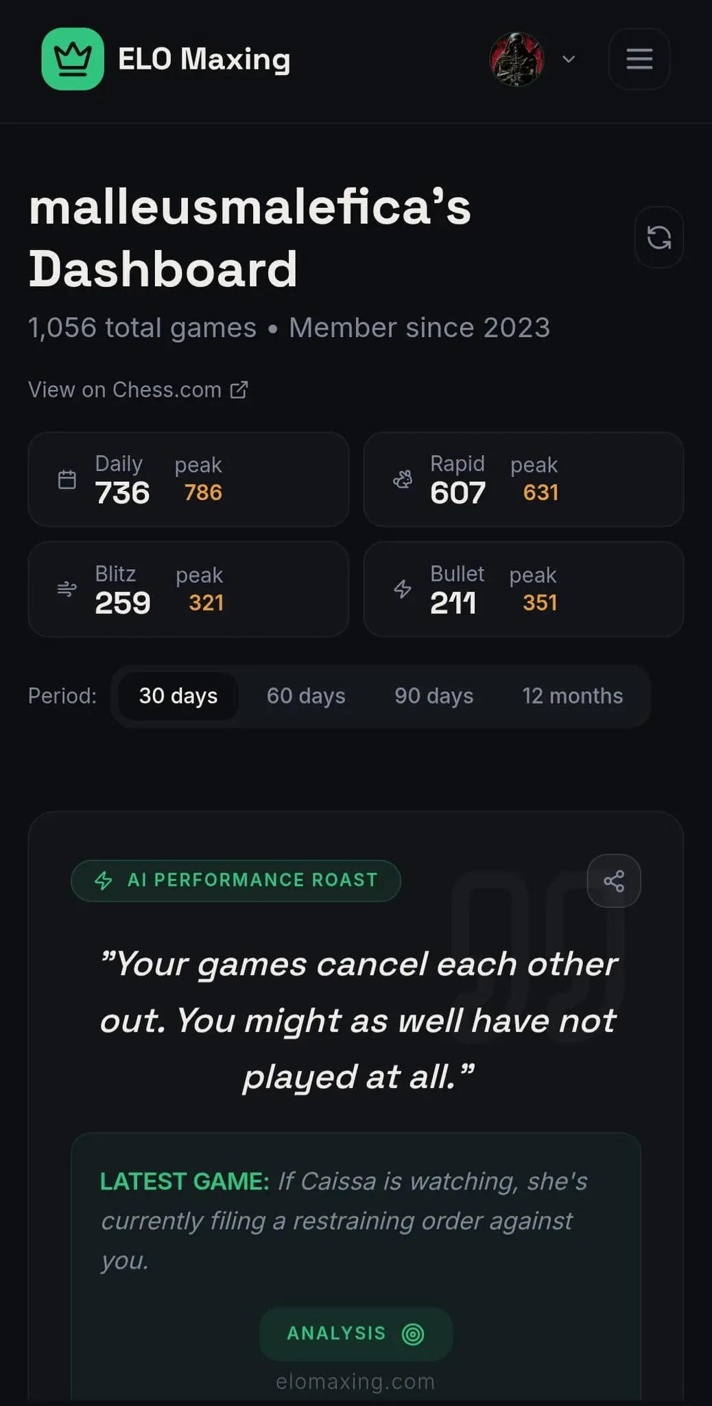 Screenshot 2 of ELO Maxing