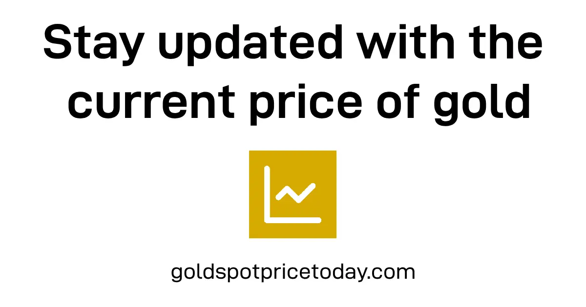 Screenshot 1 of Gold Spot Price Today