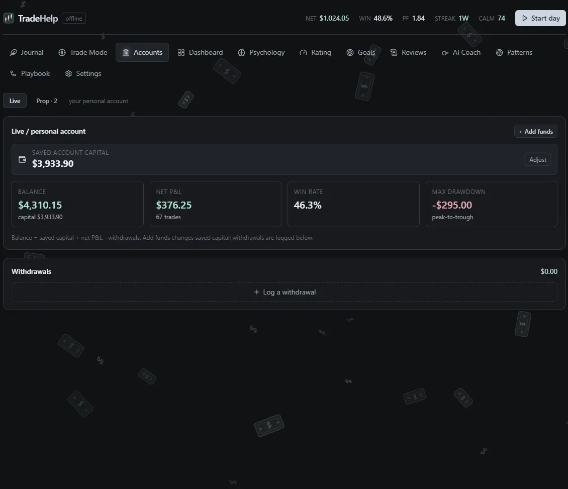 Screenshot 2 of TradeHelp