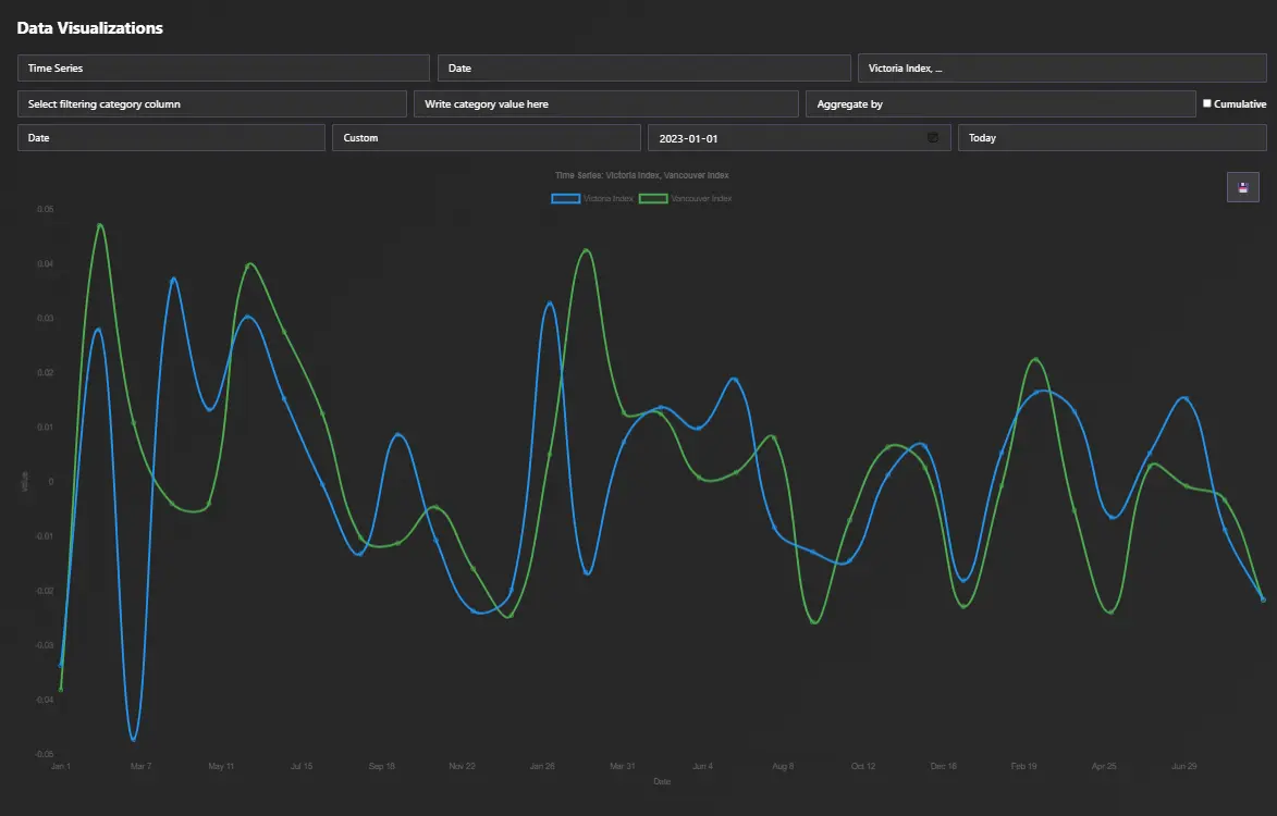 Screenshot 8 of QuantumLayers