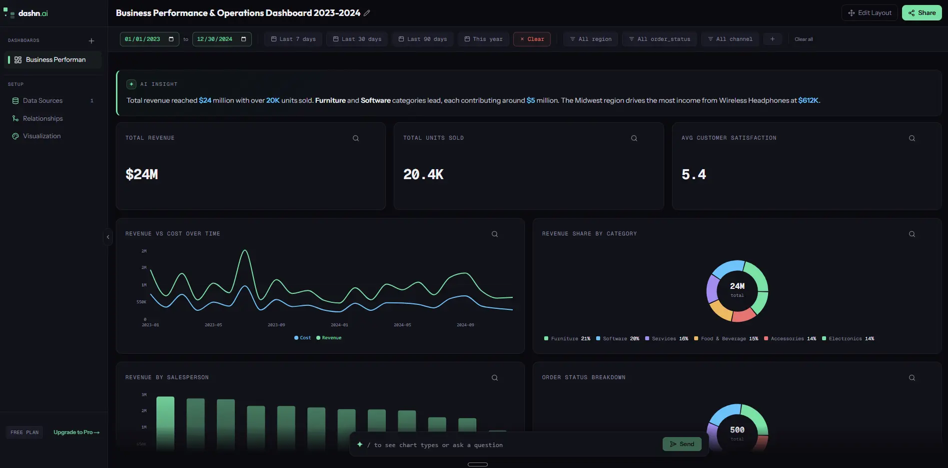 Screenshot 3 of Dashn.ai