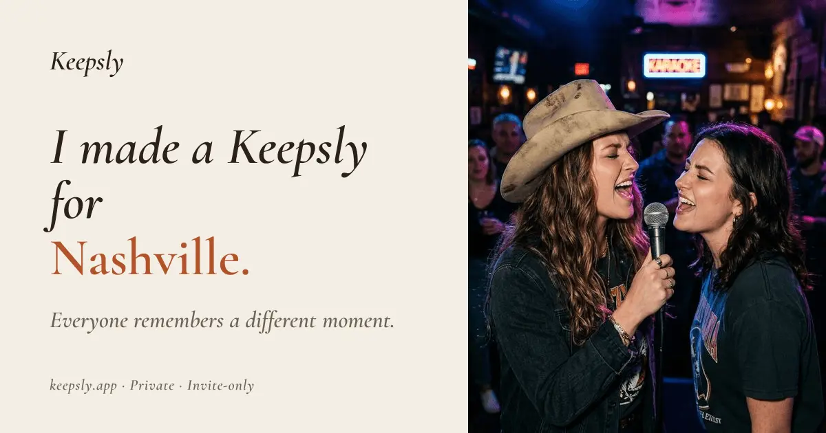 Screenshot 1 of Keepsly
