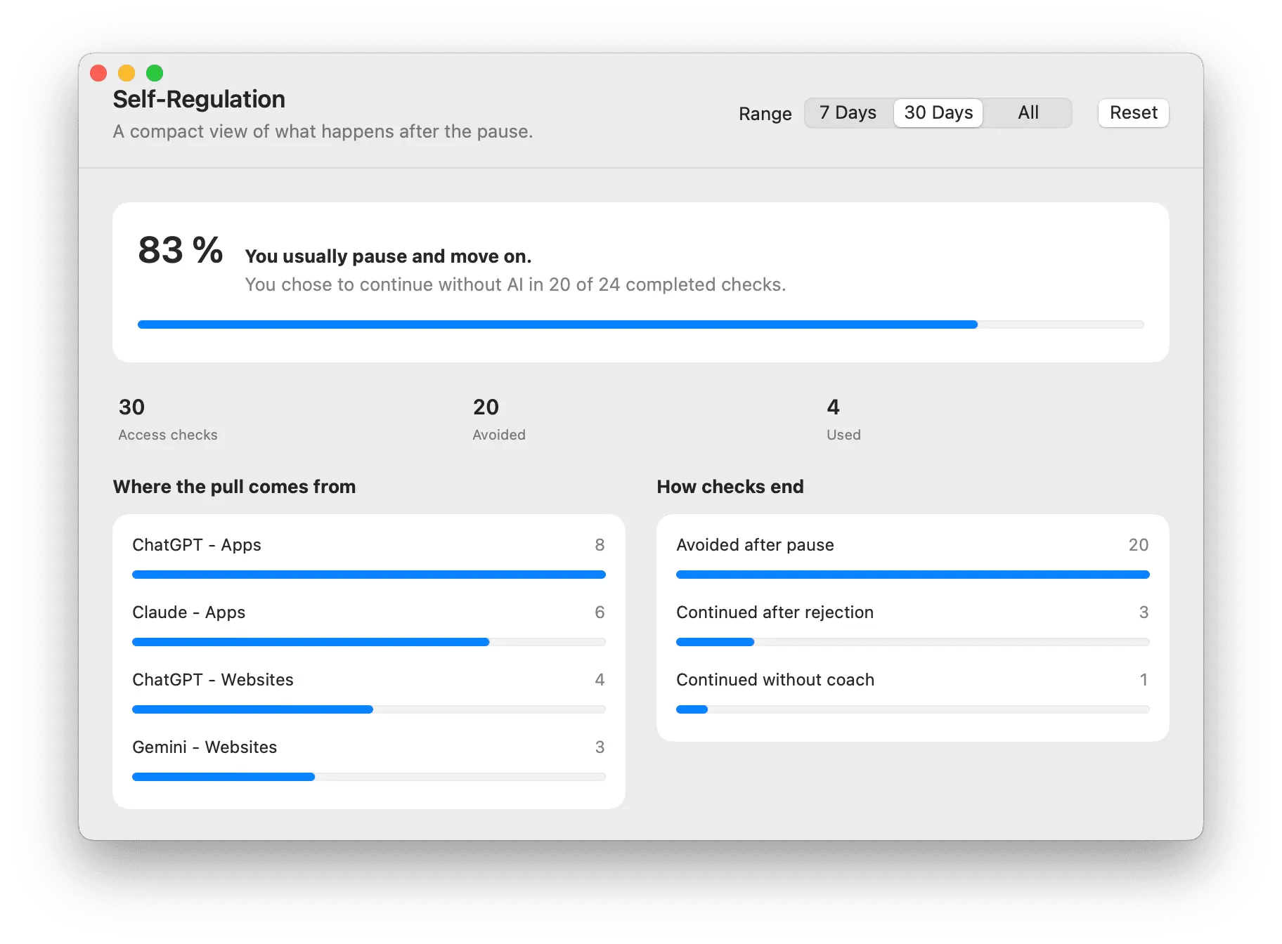 Screenshot 6 of Use Less AI