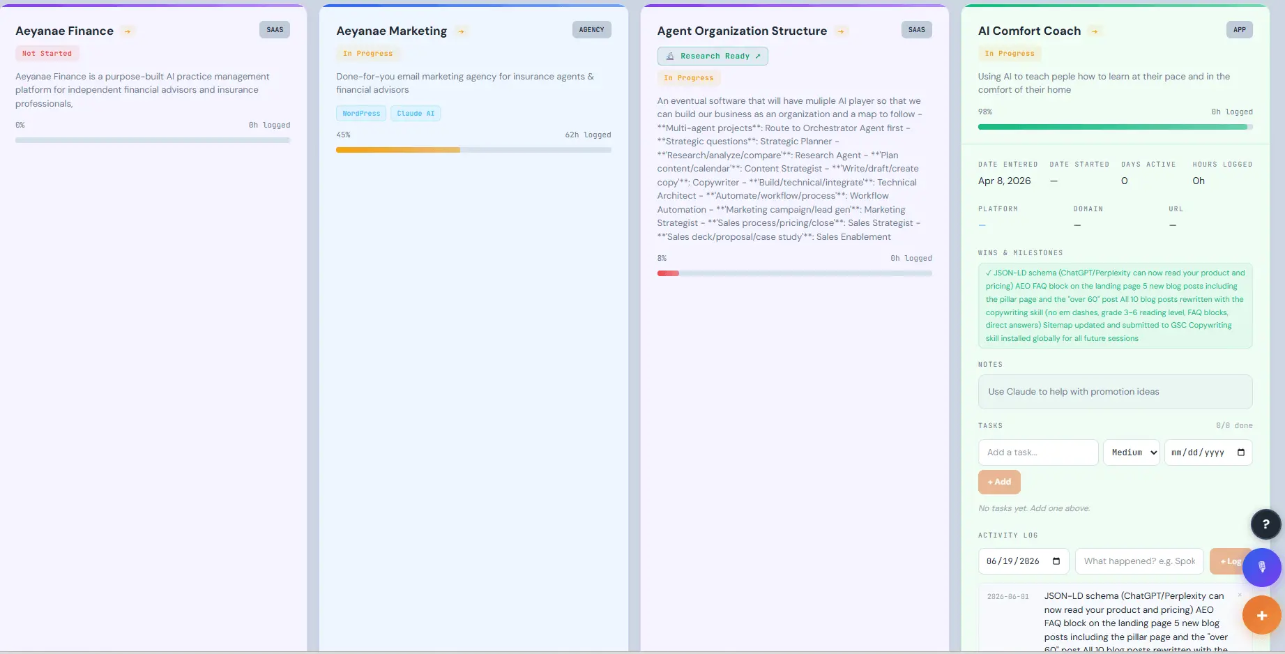 Screenshot 2 of Bizboard Pro