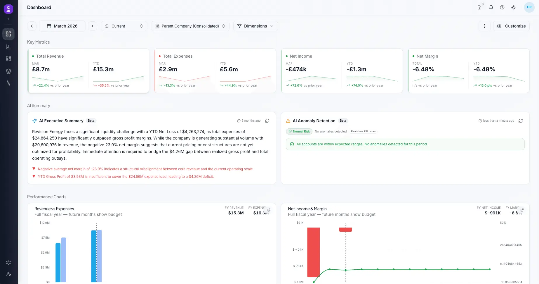Screenshot 1 of SuiteReport