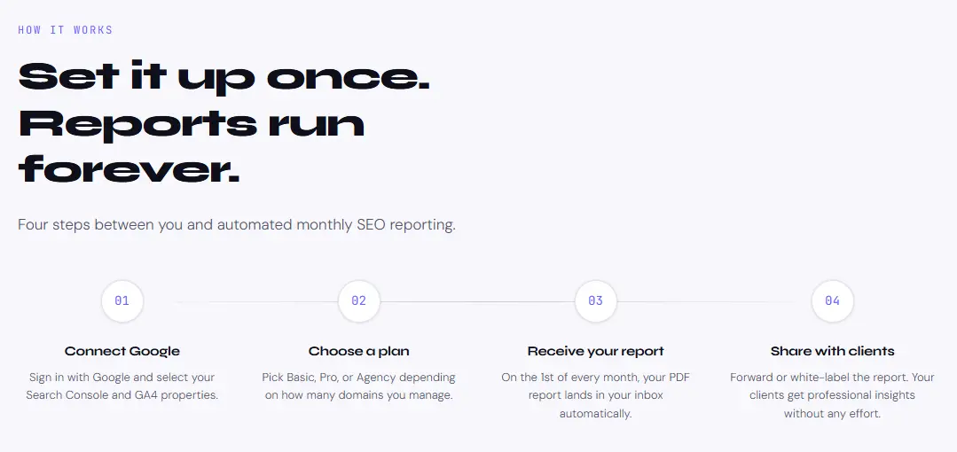 Screenshot 2 of RankBrief
