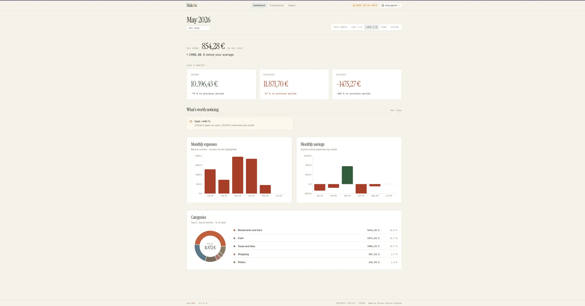 Screenshot 2 of Halcón
