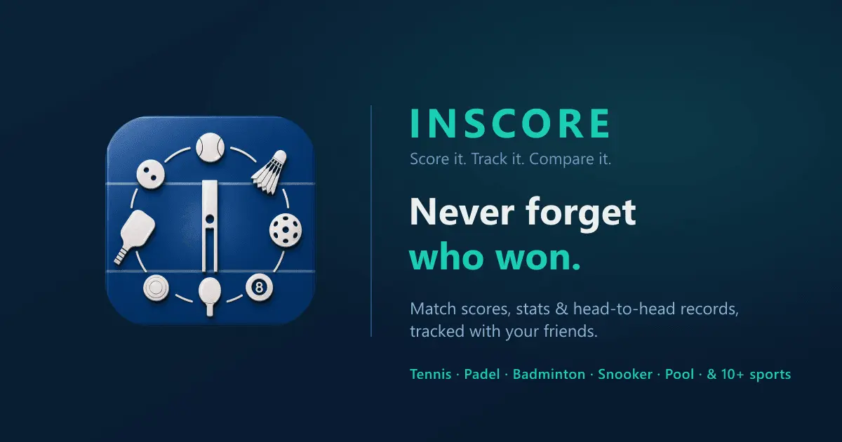 Screenshot 1 of Inscore