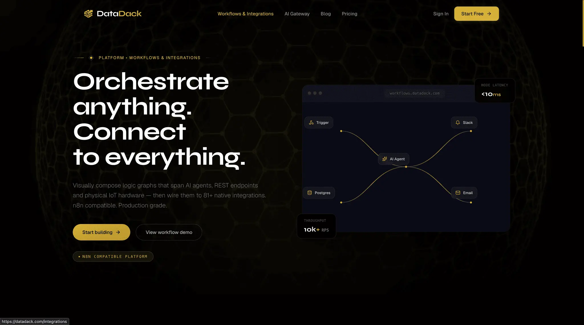 Screenshot 2 of DataDack