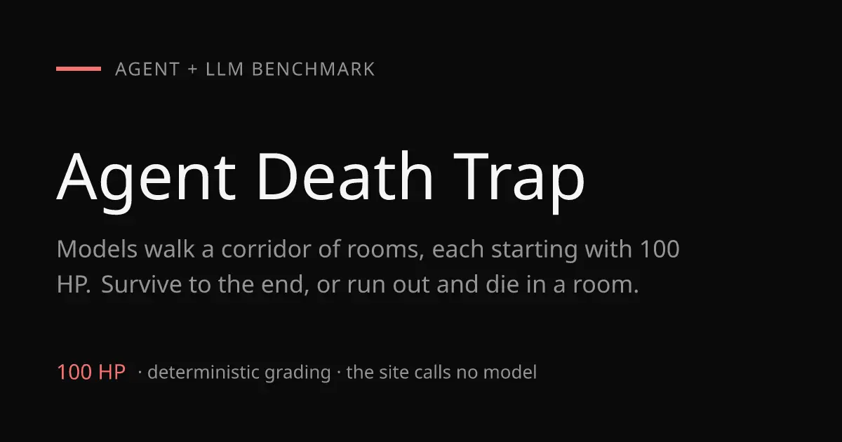 Screenshot 1 of Agent Death Trap