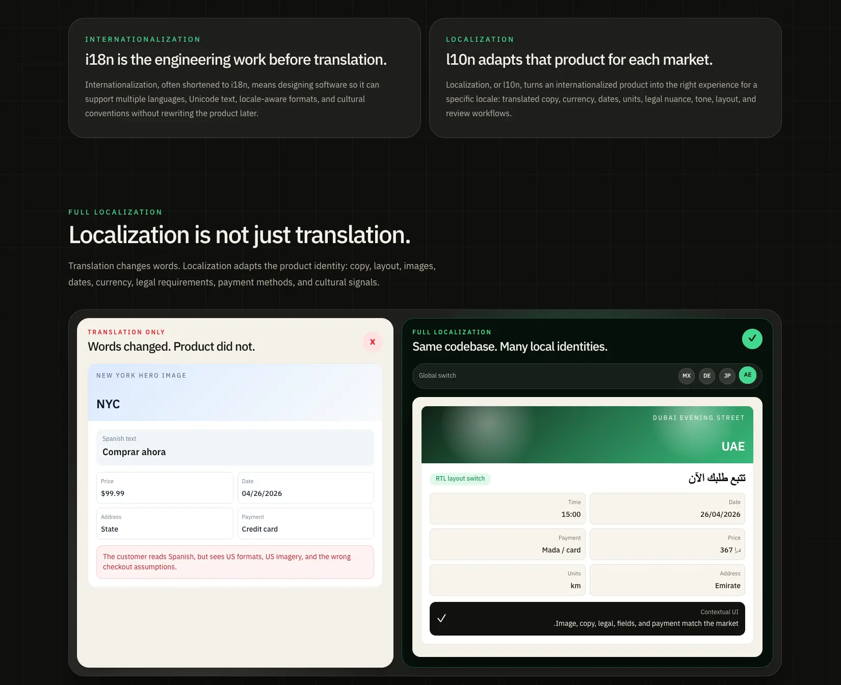Screenshot 5 of i18.dev Localization Platform