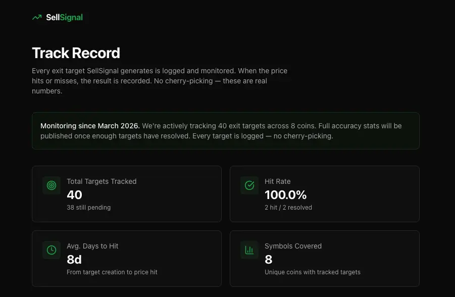 Screenshot 4 of SellSignal