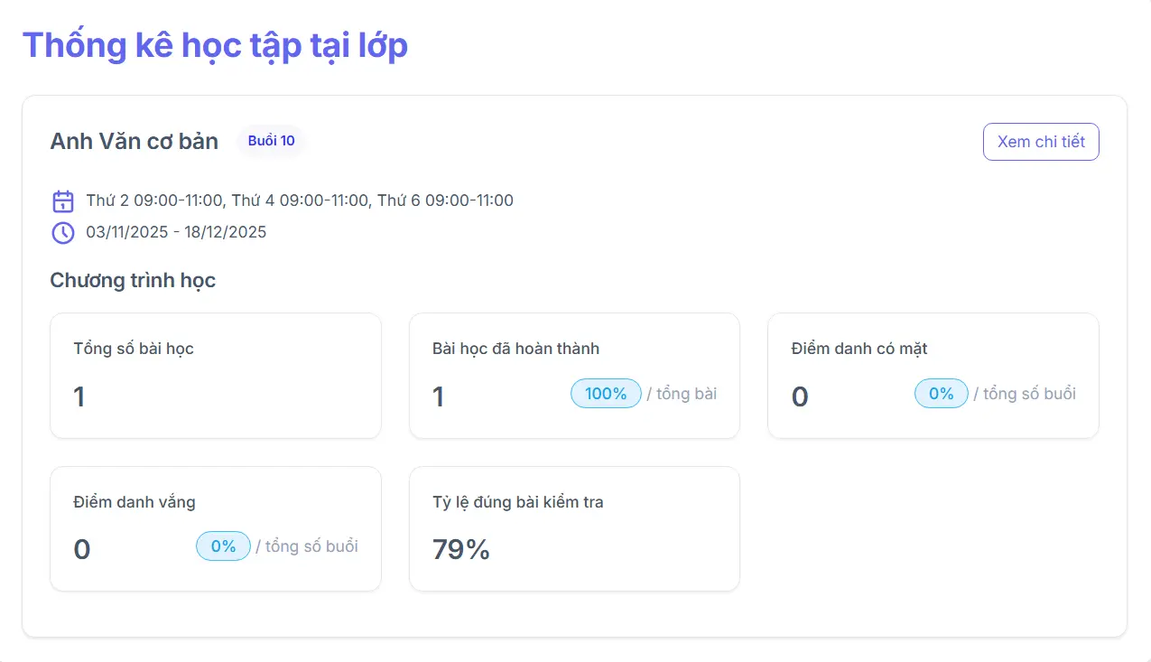 Screenshot 5 of Selfomy