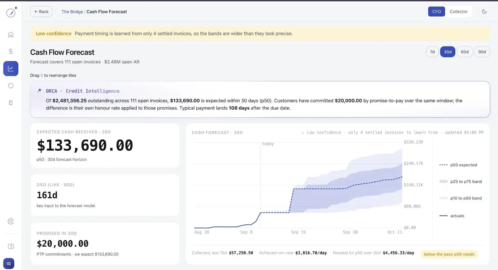 Screenshot 3 of ORCA