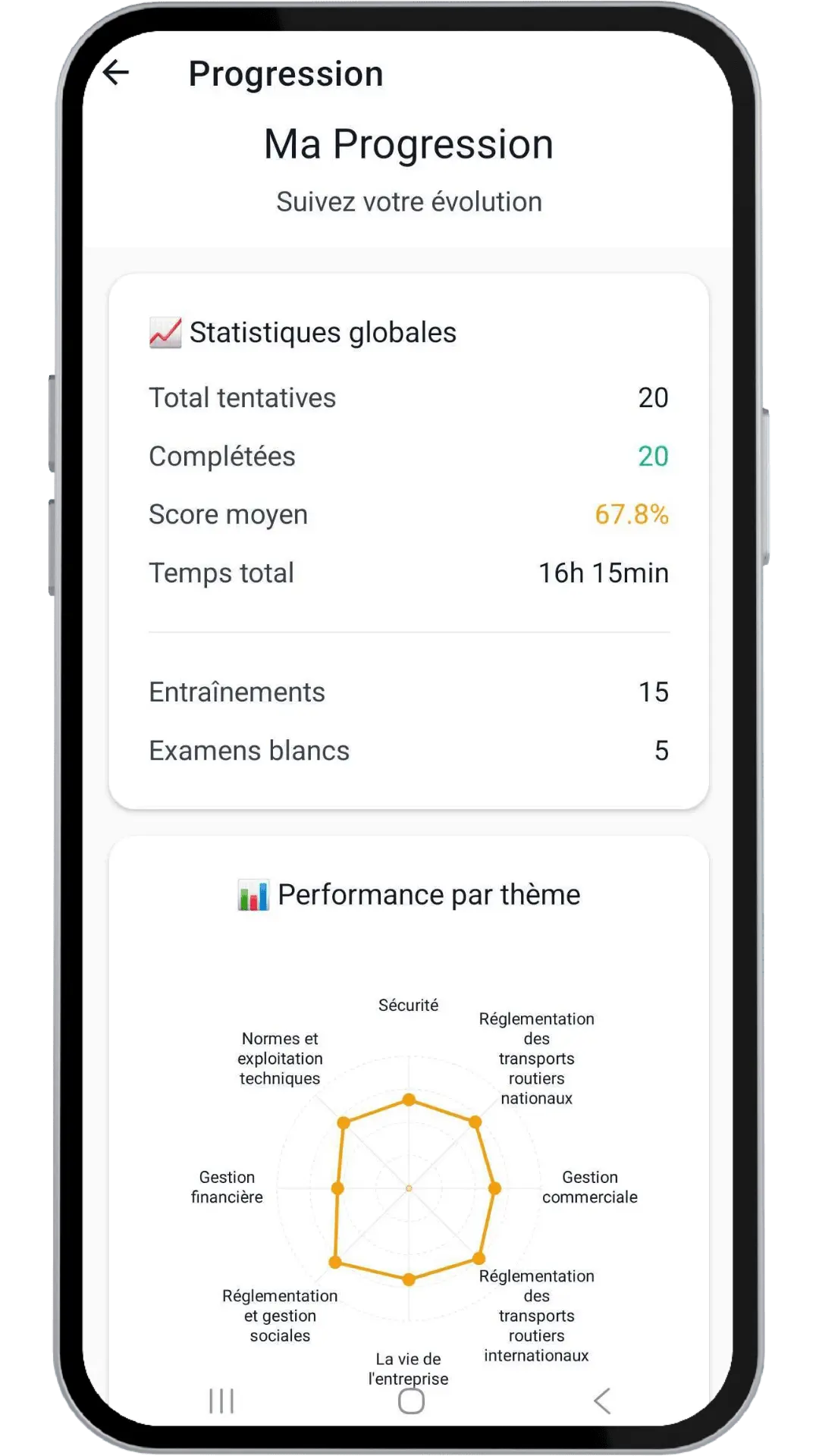 Screenshot 6 of Le Coach Transport