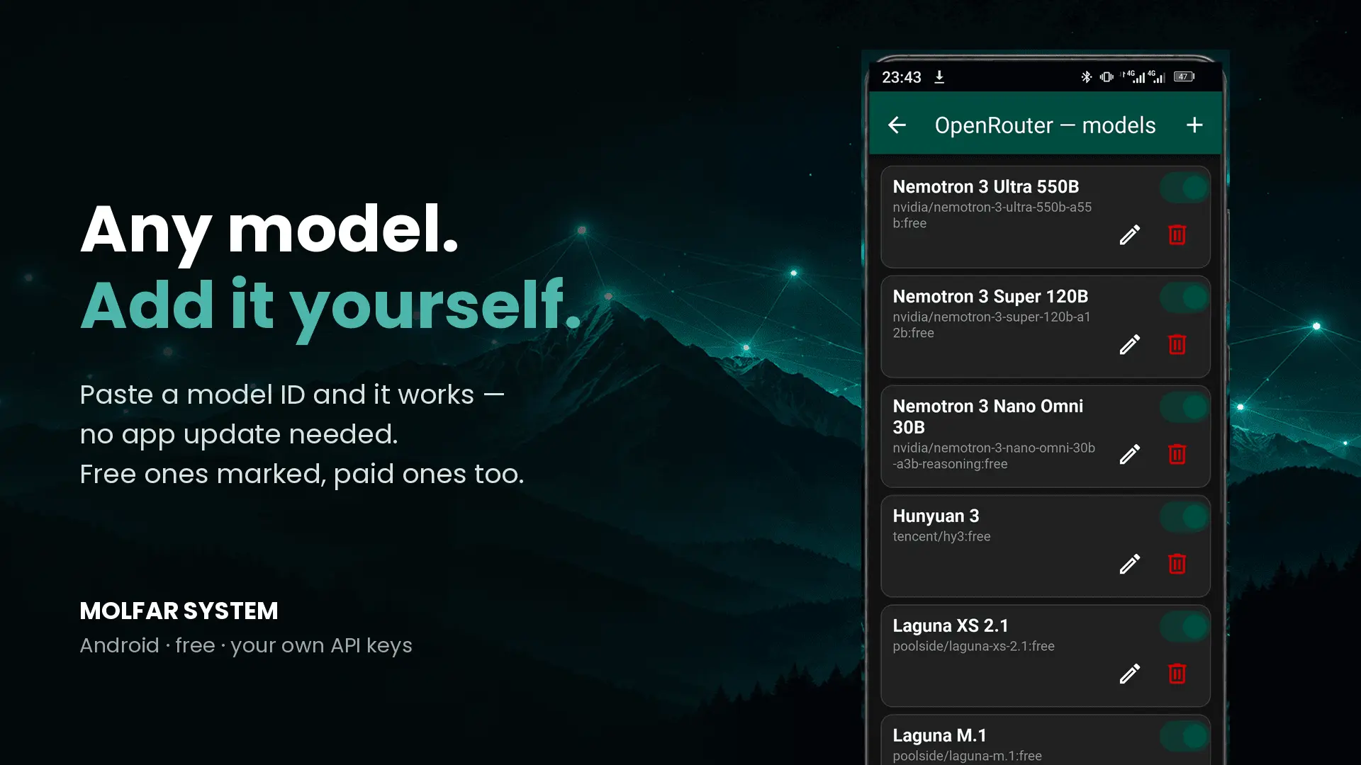 Screenshot 3 of Molfar System