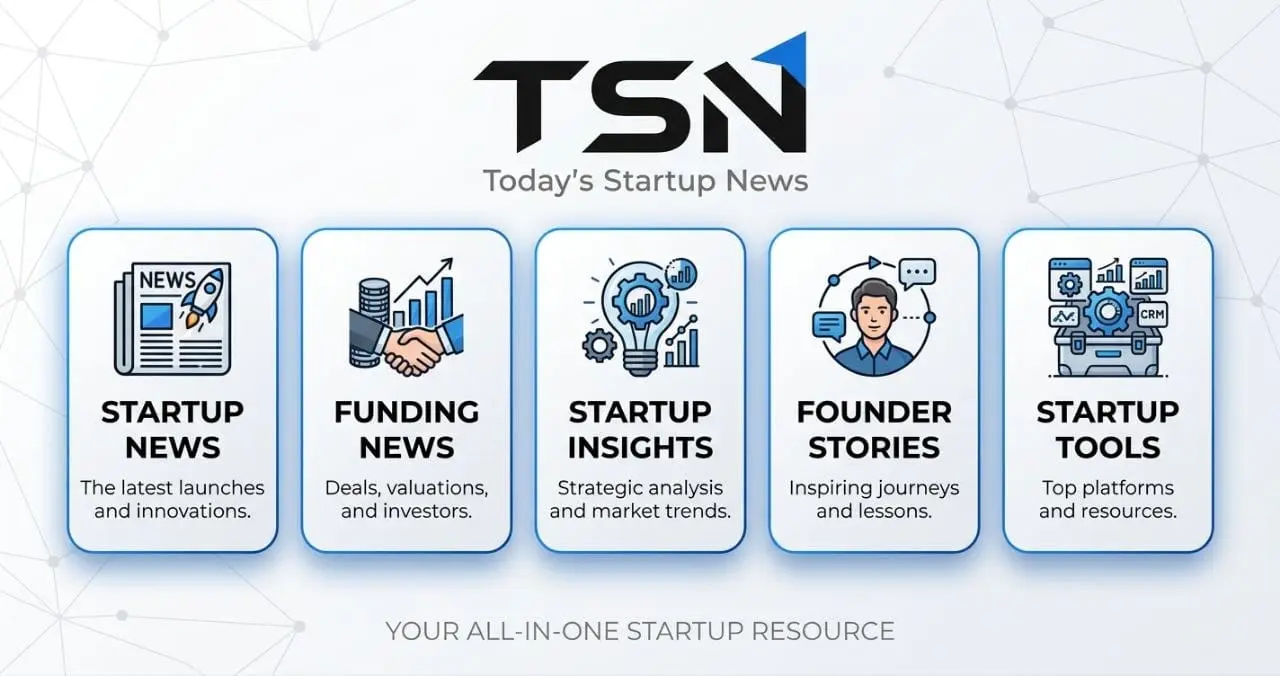 Screenshot 1 of Today's Startup News