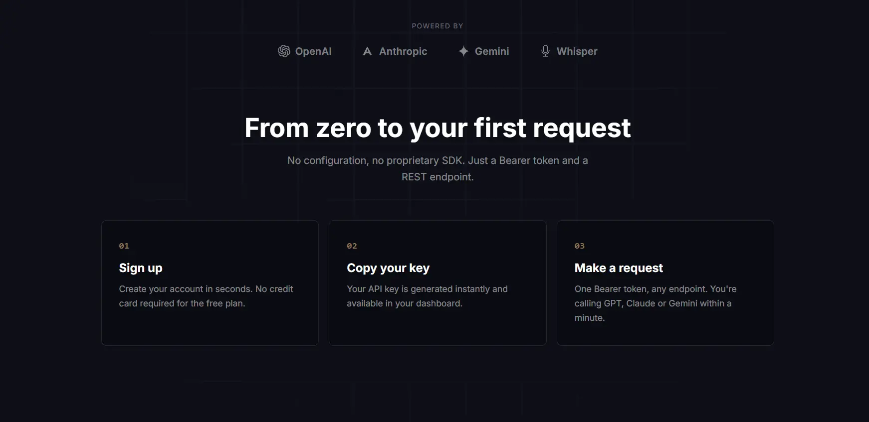 Screenshot 2 of Apiarium