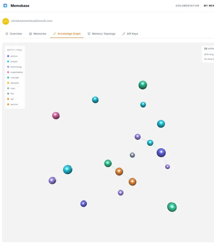 Screenshot 3 of Memobase