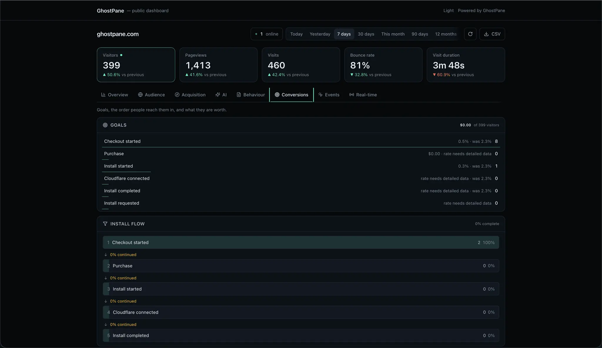 Screenshot 4 of GhostPane