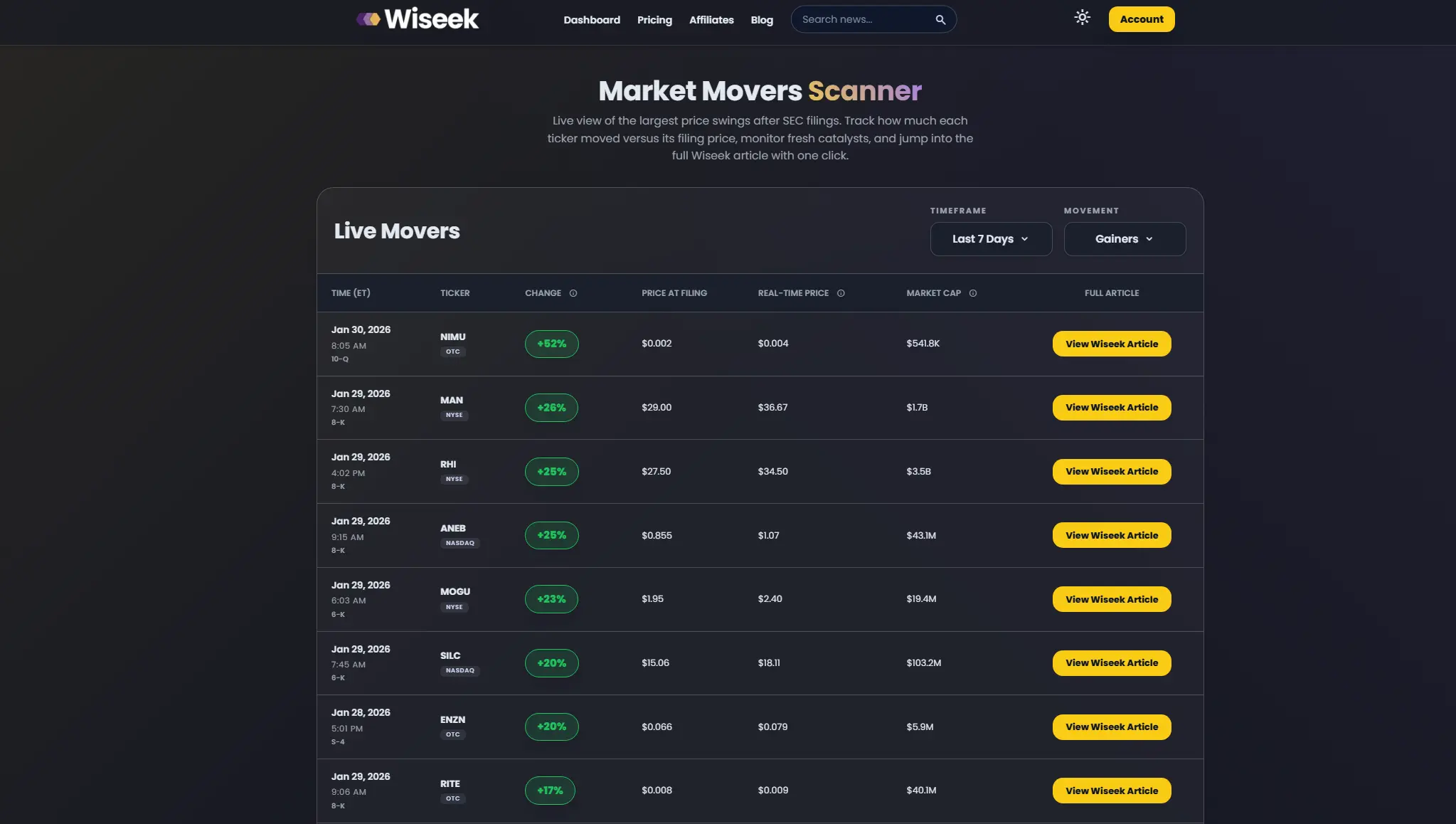 Screenshot 3 of Wiseek