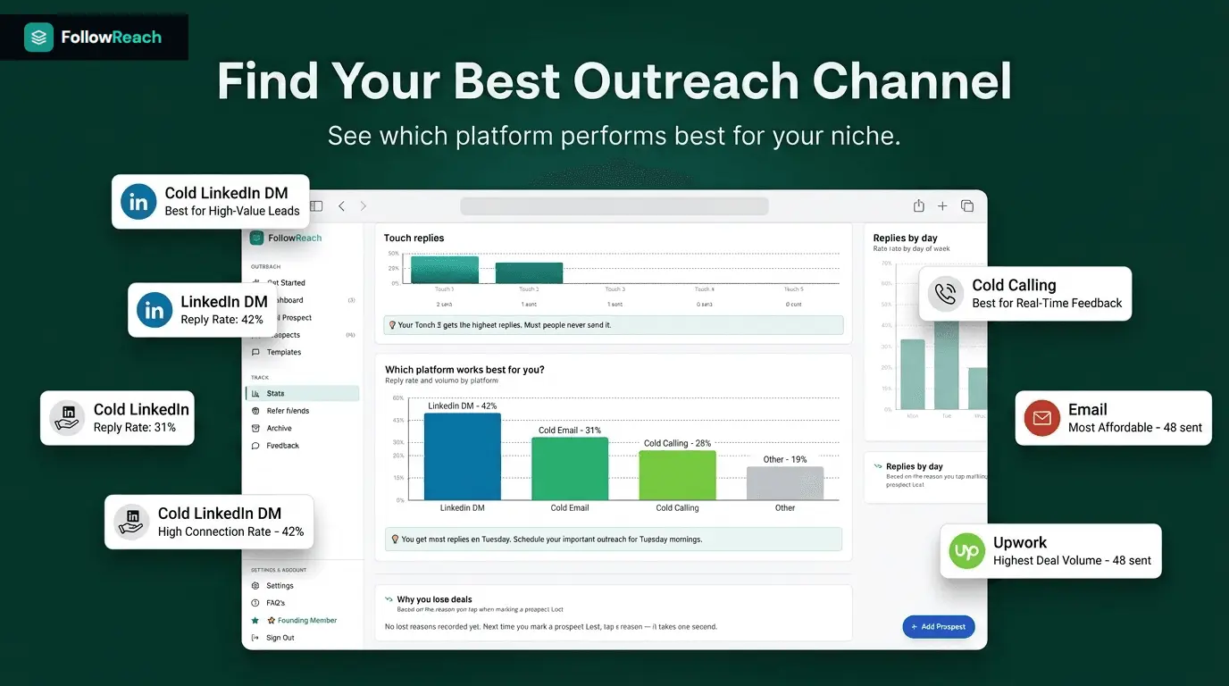 Screenshot 4 of FollowReach