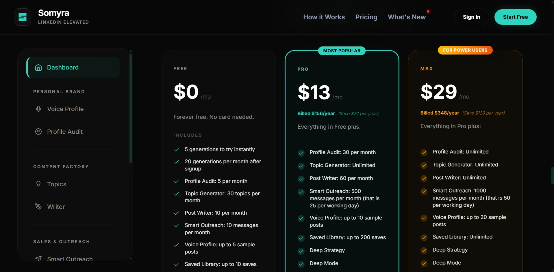 Screenshot 5 of Somyra