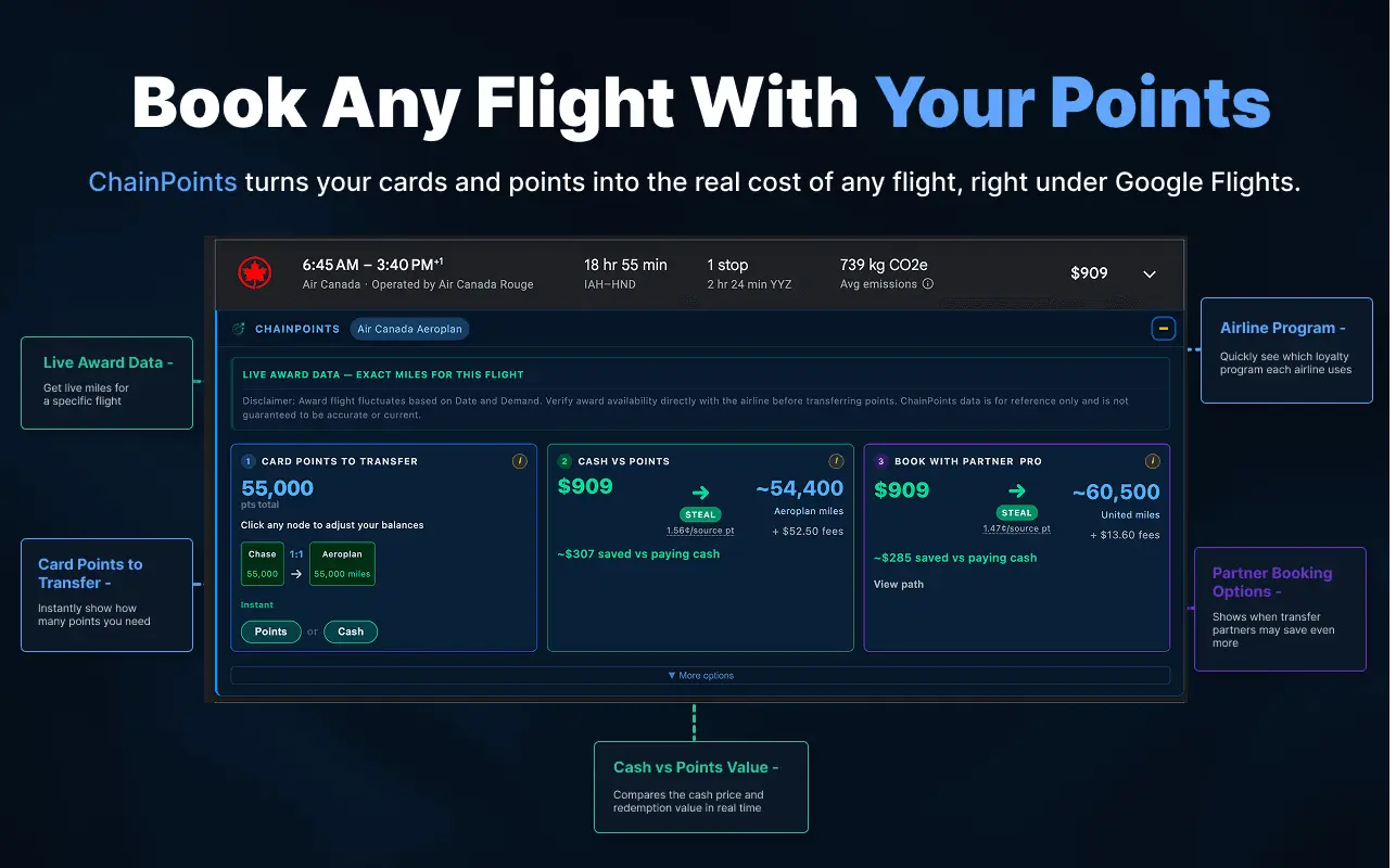 Screenshot 1 of ChainPoints