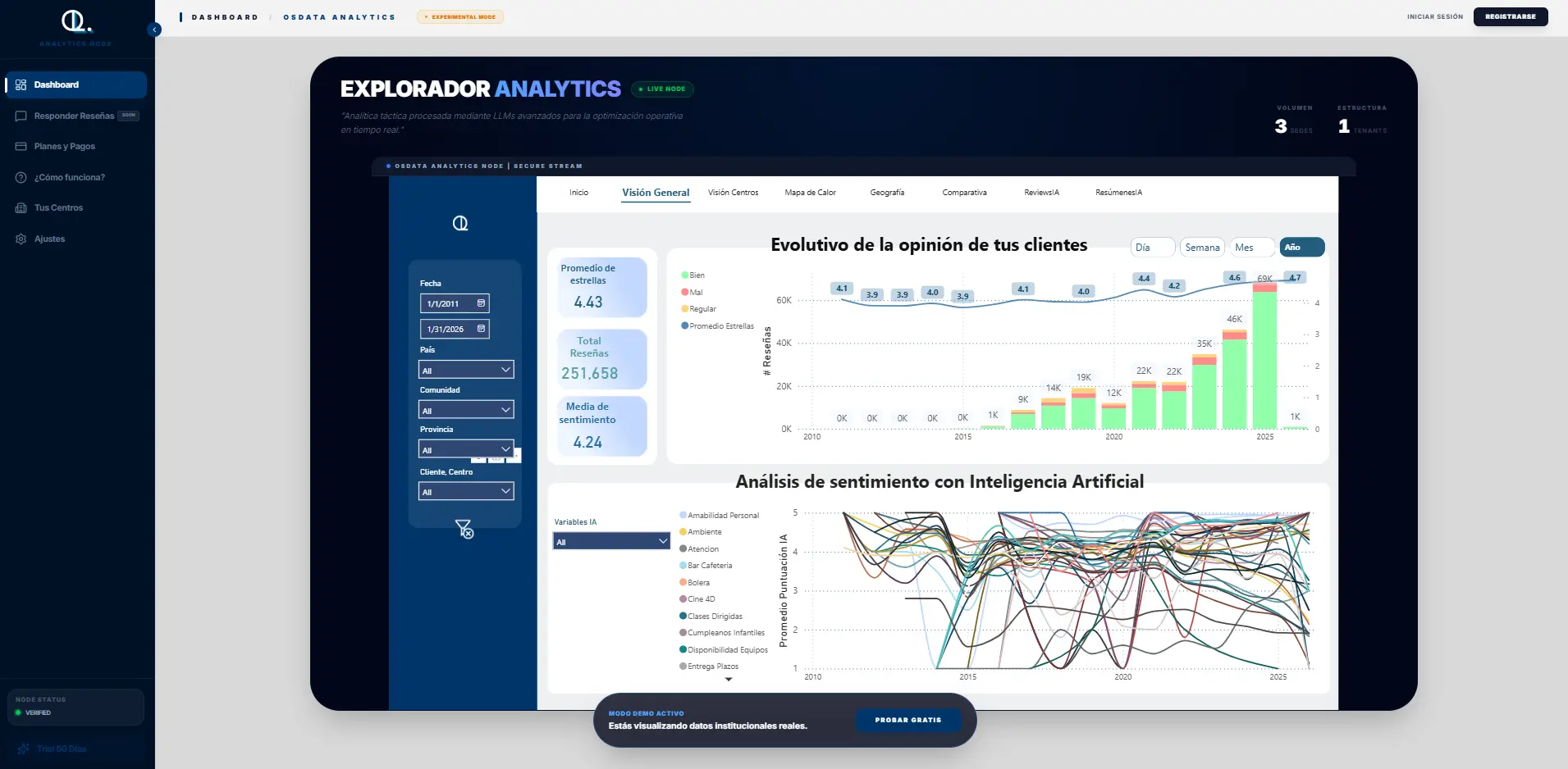 Screenshot 4 of ReviewsIA