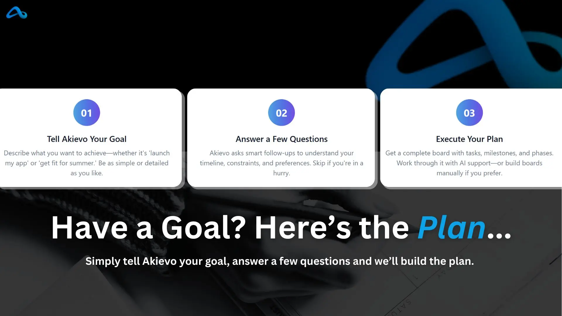 Screenshot 6 of Akievo