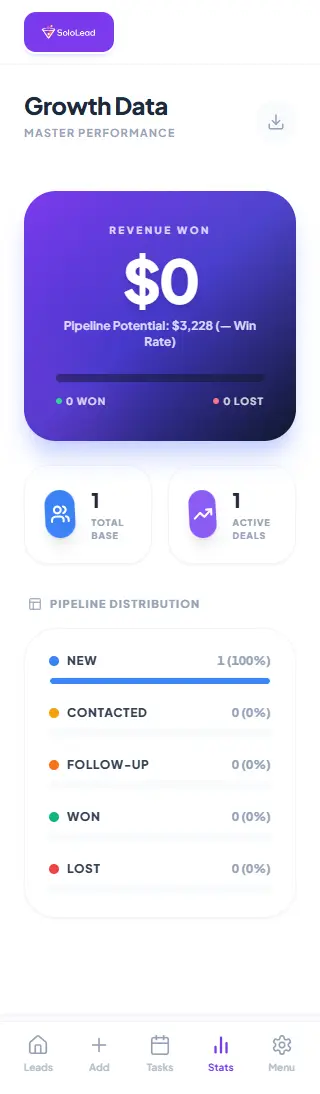 Screenshot 5 of SoloLead