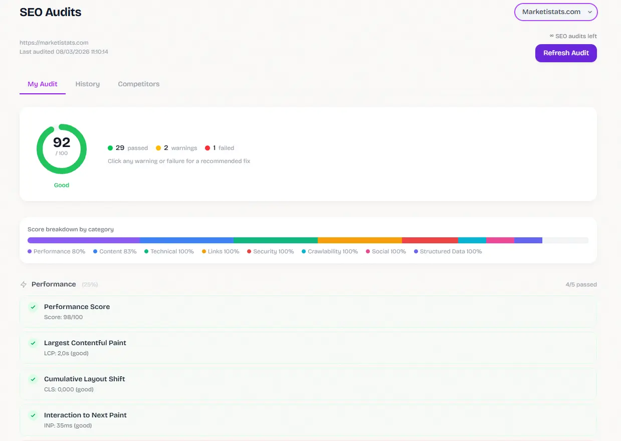 Screenshot 4 of MarketiStats