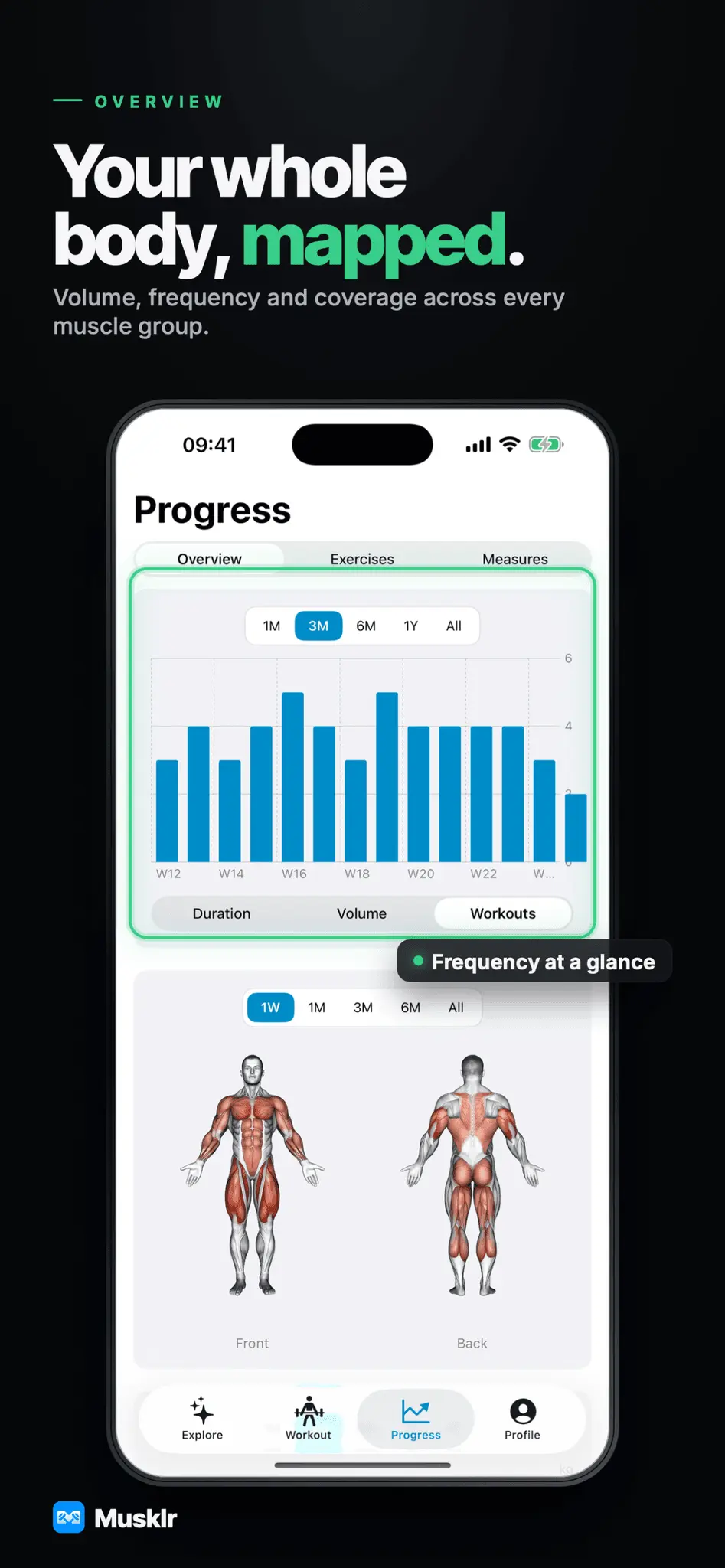Screenshot 6 of Musklr