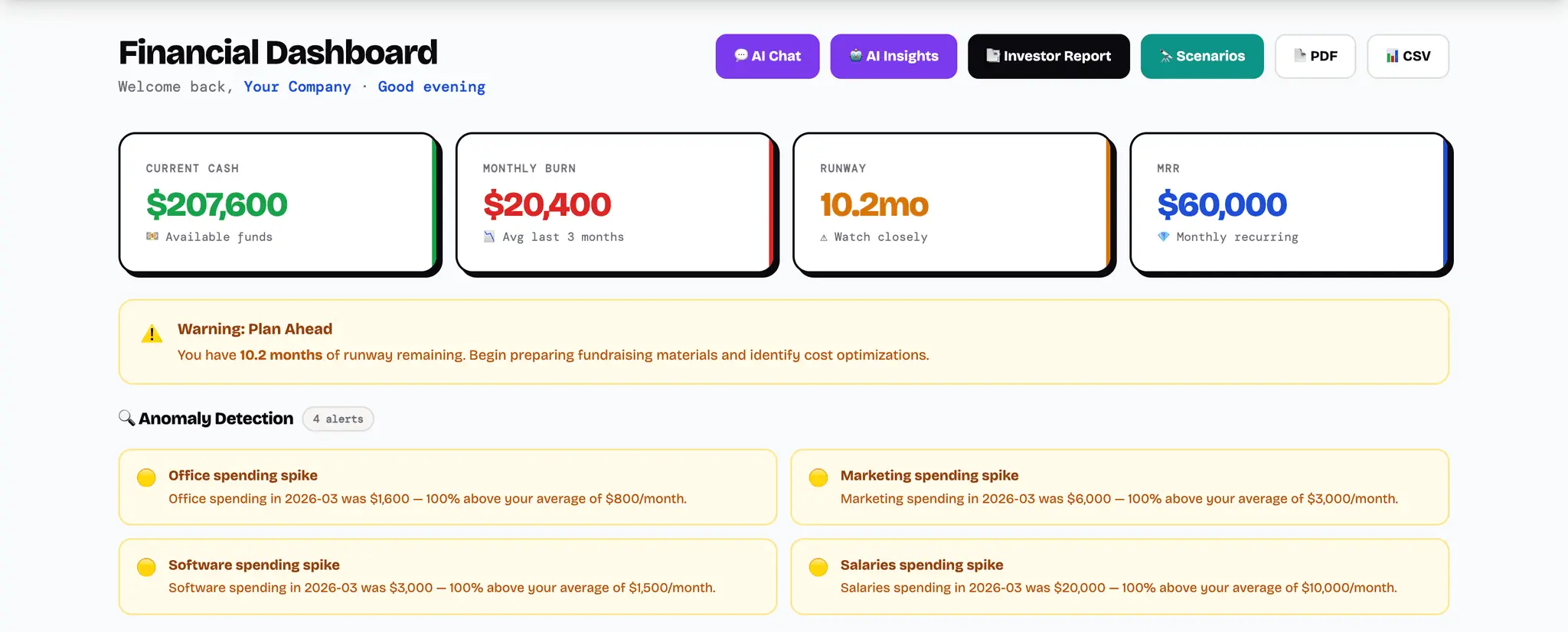 Screenshot 1 of Fintoit