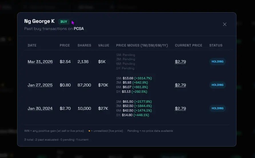 Screenshot 1 of Vestara