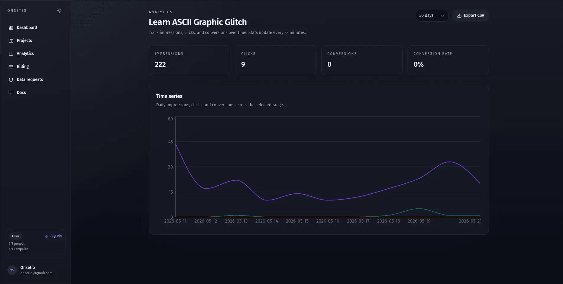 Screenshot 4 of Onsetio