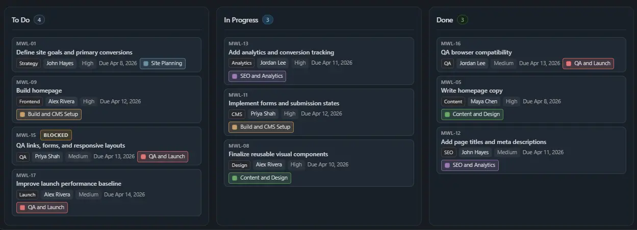 Screenshot 2 of Orvezo
