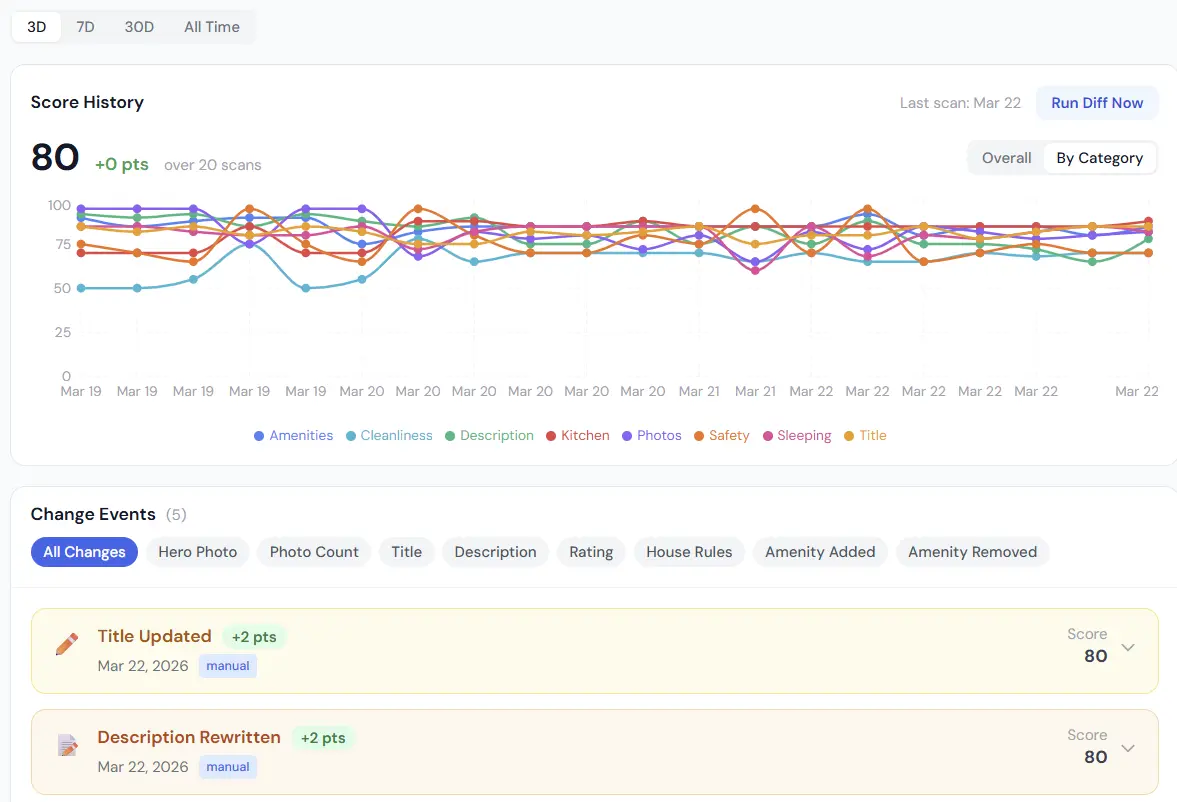 Screenshot 2 of Rental Analyzer Pro