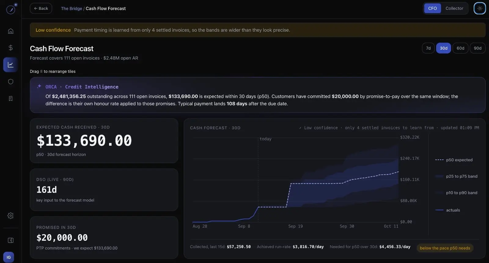Screenshot 4 of ORCA