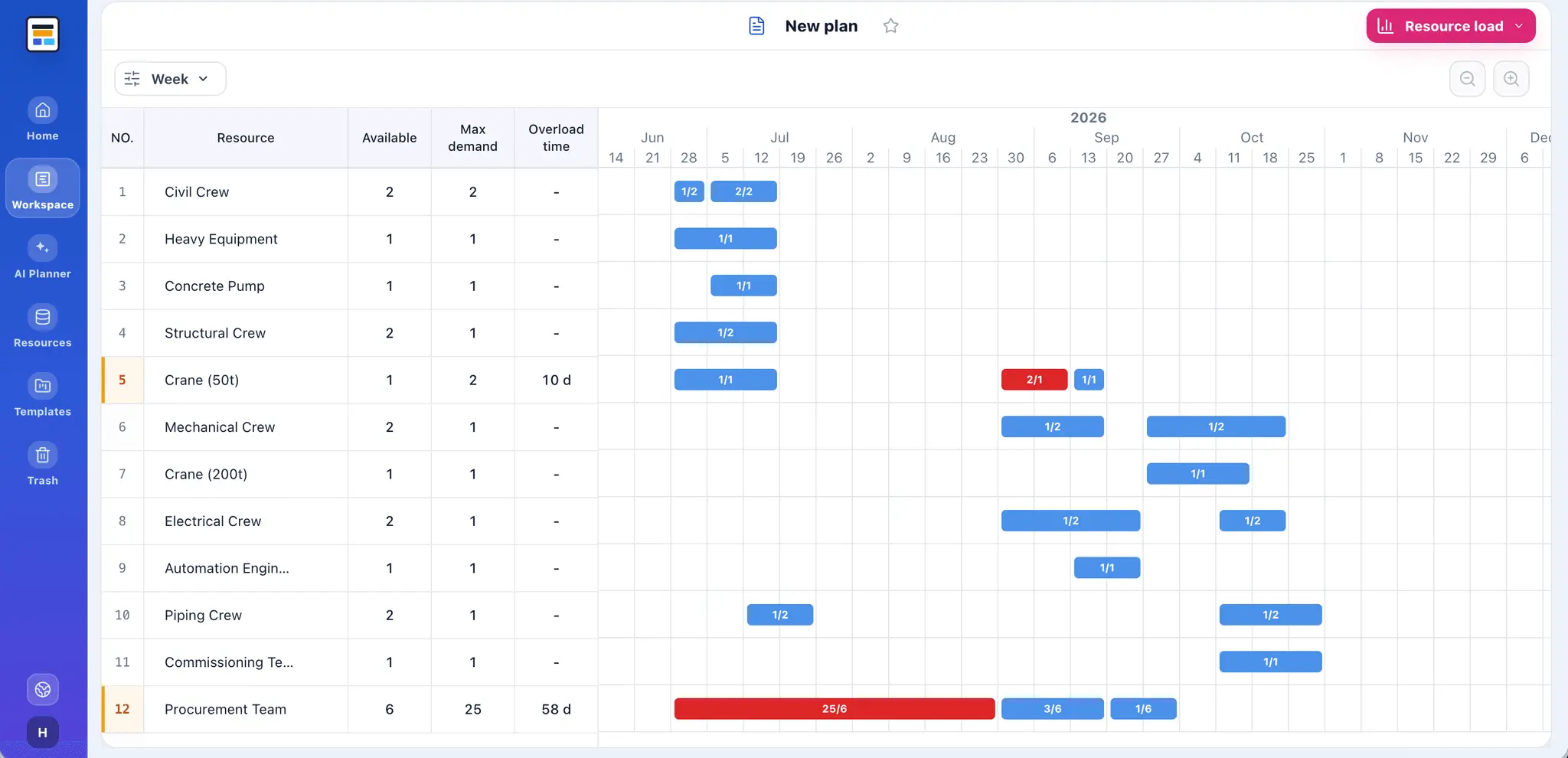 Screenshot 3 of GanttPilot