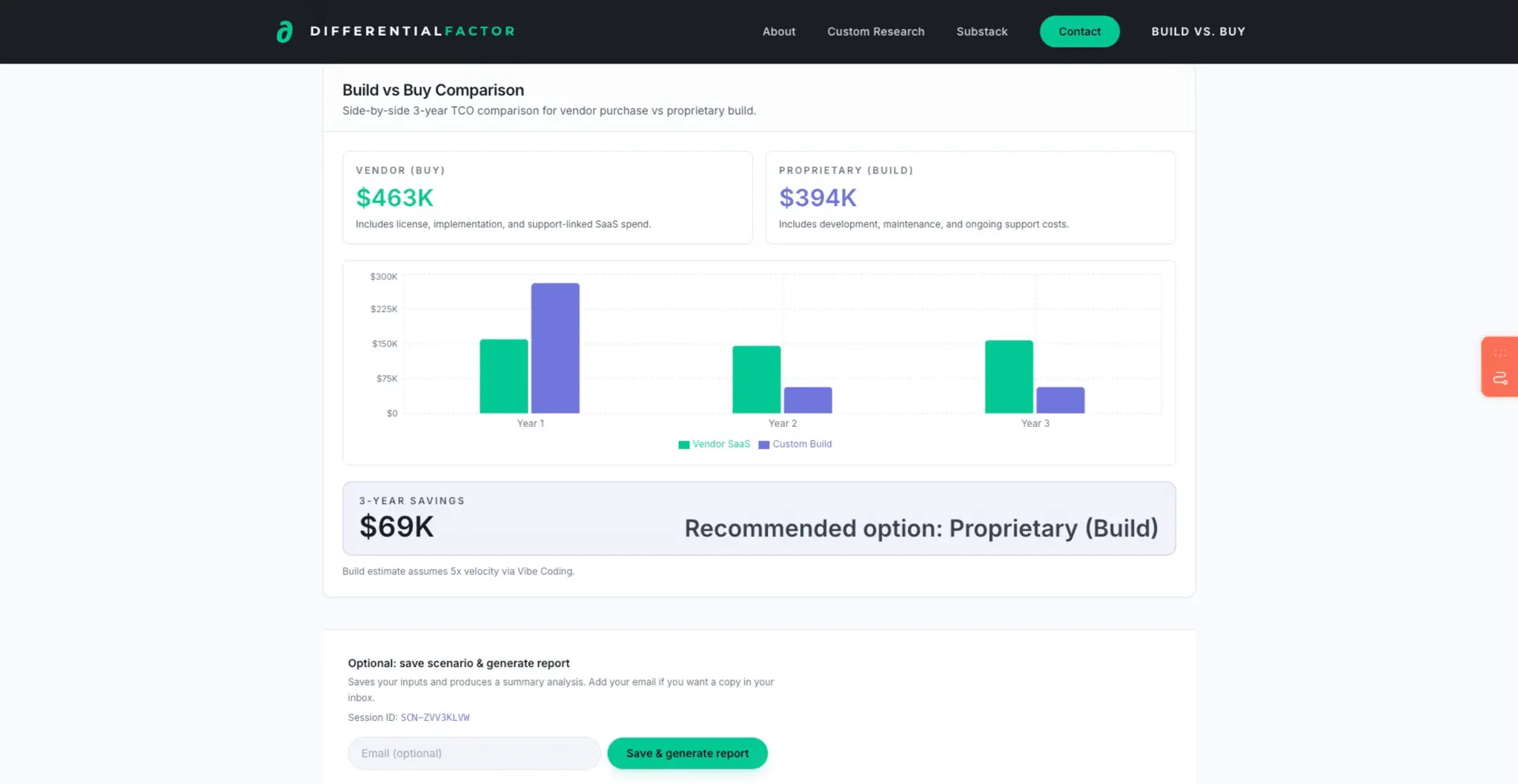 Screenshot 2 of Build vs. Buy SaaS Calculator