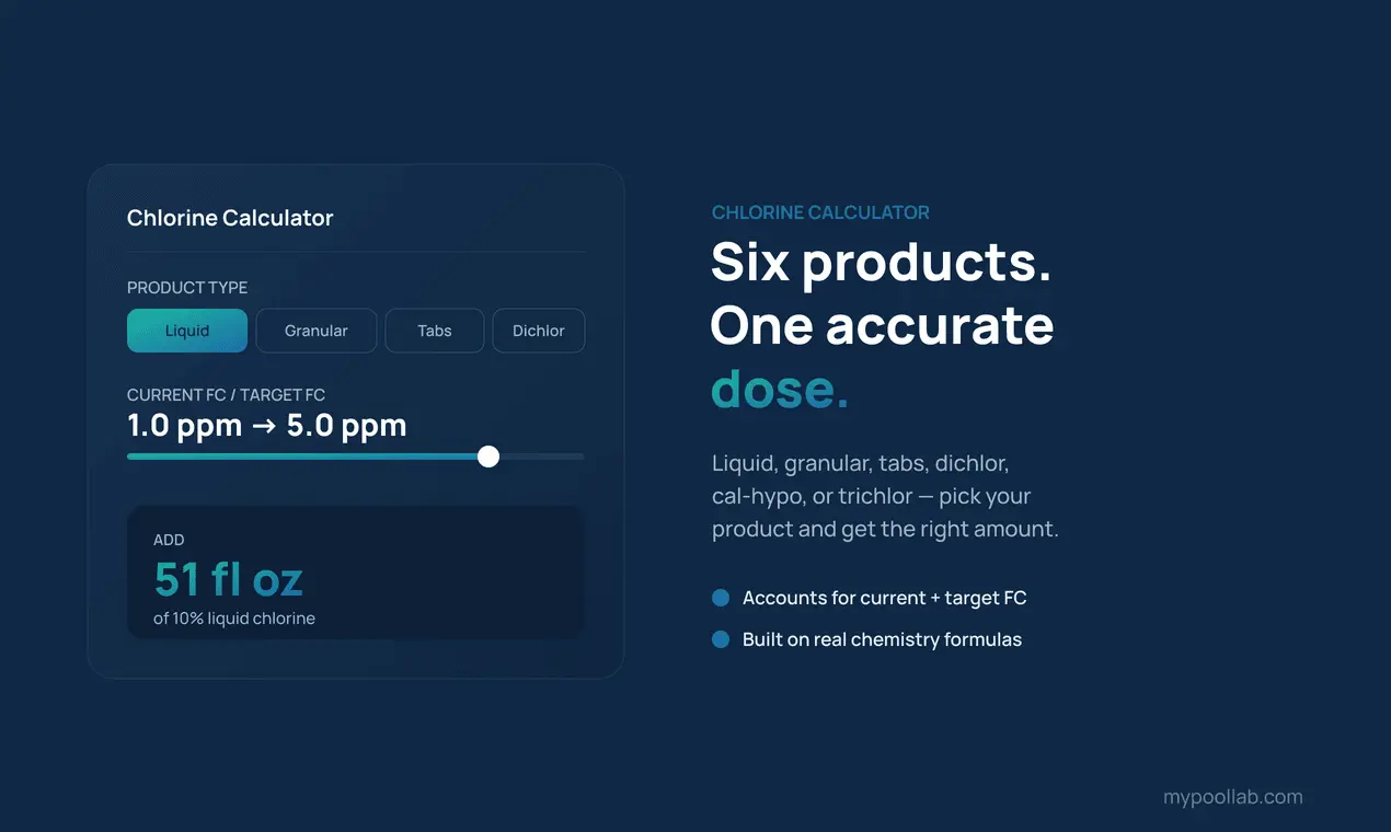 Screenshot 4 of MyPoolLab
