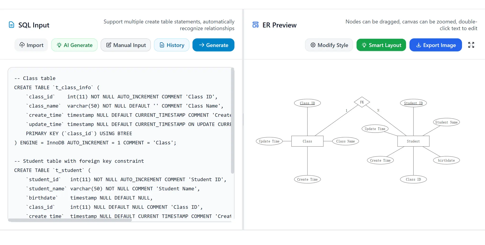 Screenshot 2 of GoodTool Diagram