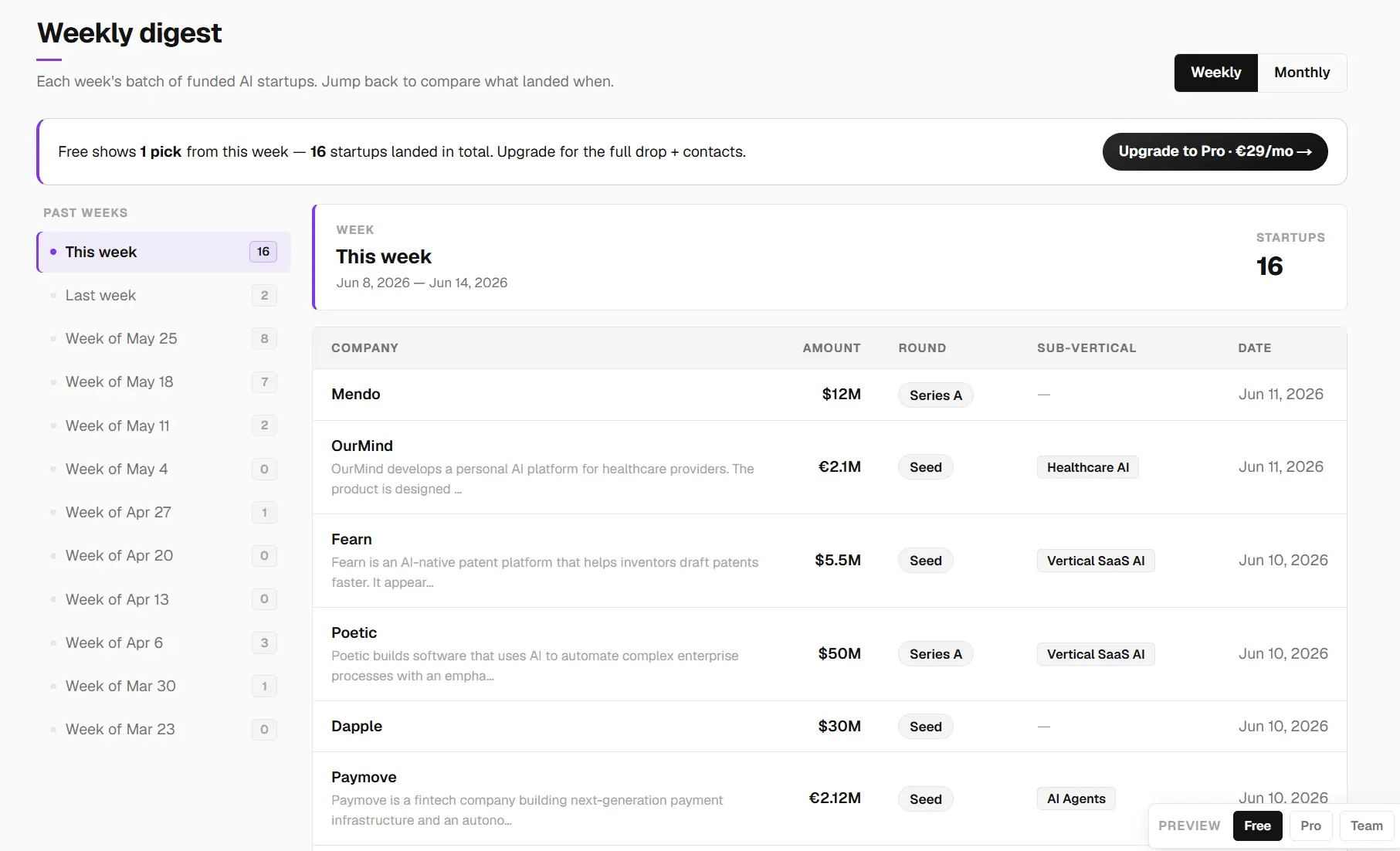 Screenshot 2 of LeadPrysm