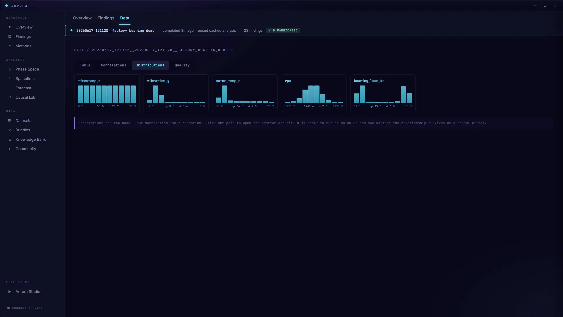 Screenshot 9 of Aurora