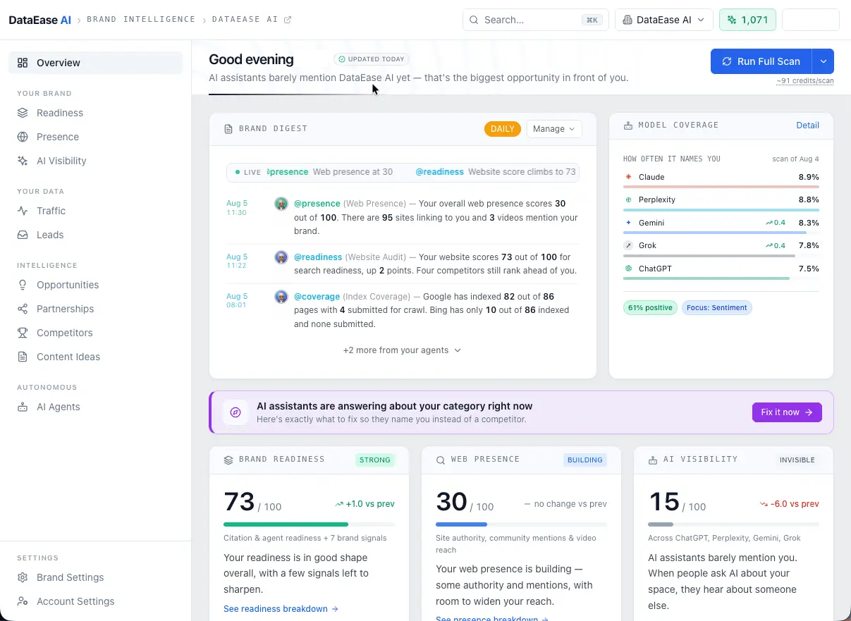 Screenshot 2 of DataEase AI