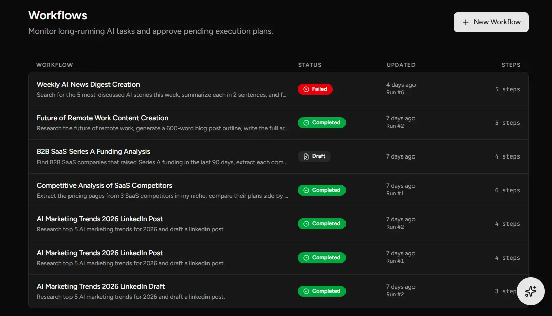 Screenshot 4 of Ship AI SaaS