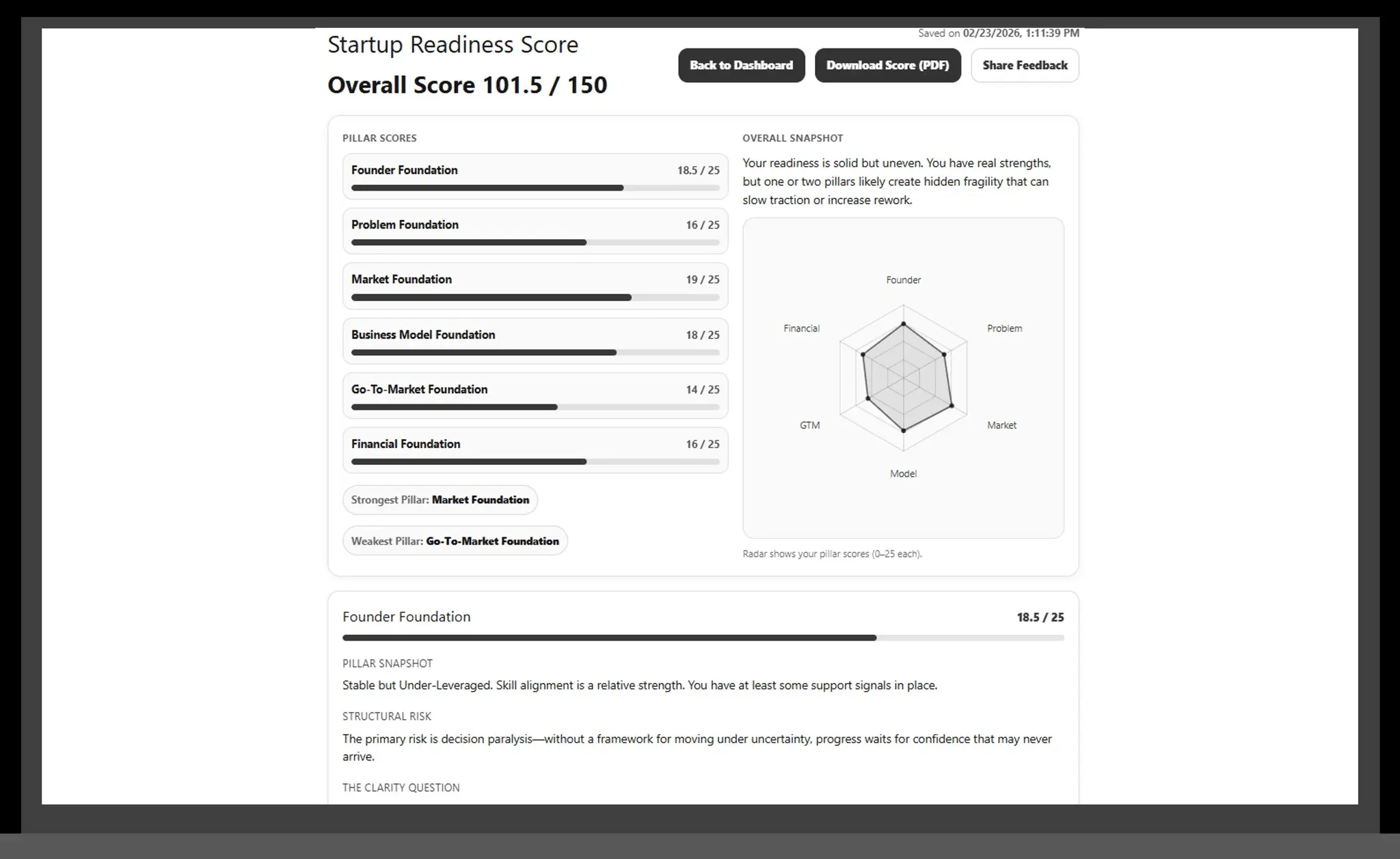 Screenshot 1 of Startup.Ready.