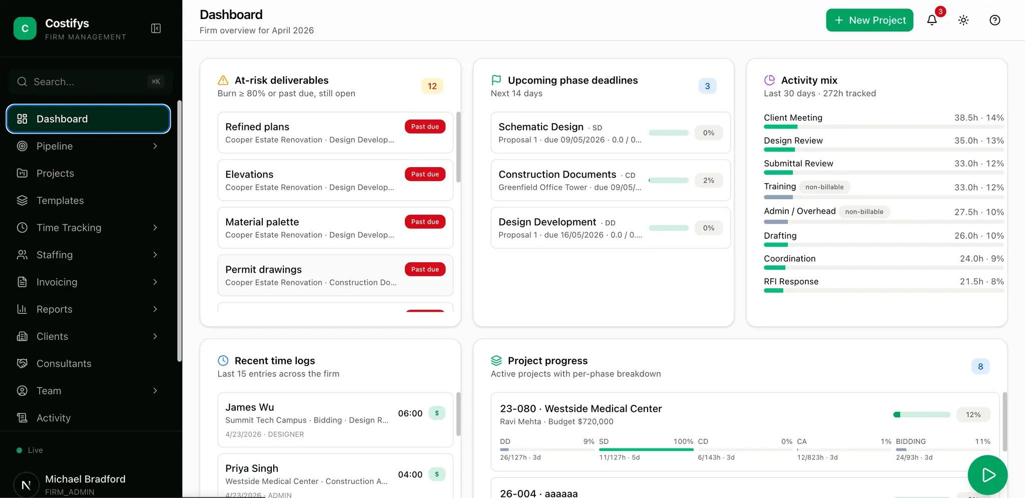 Screenshot 2 of Costifys